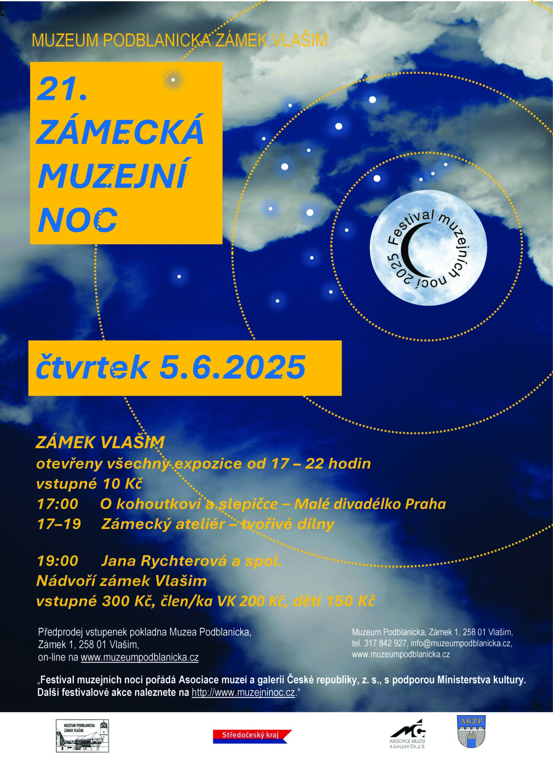 21. Zámecká muzejní noc